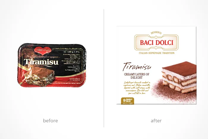 baci dolci before after package